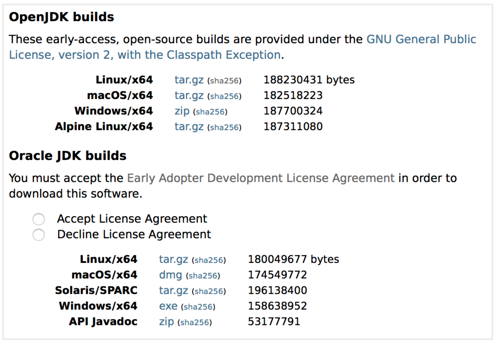 Current Java 11 early access downloads